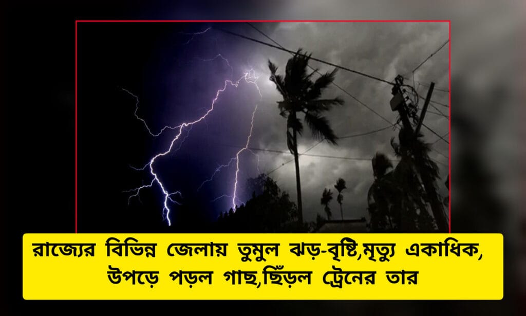 Weather Breaking