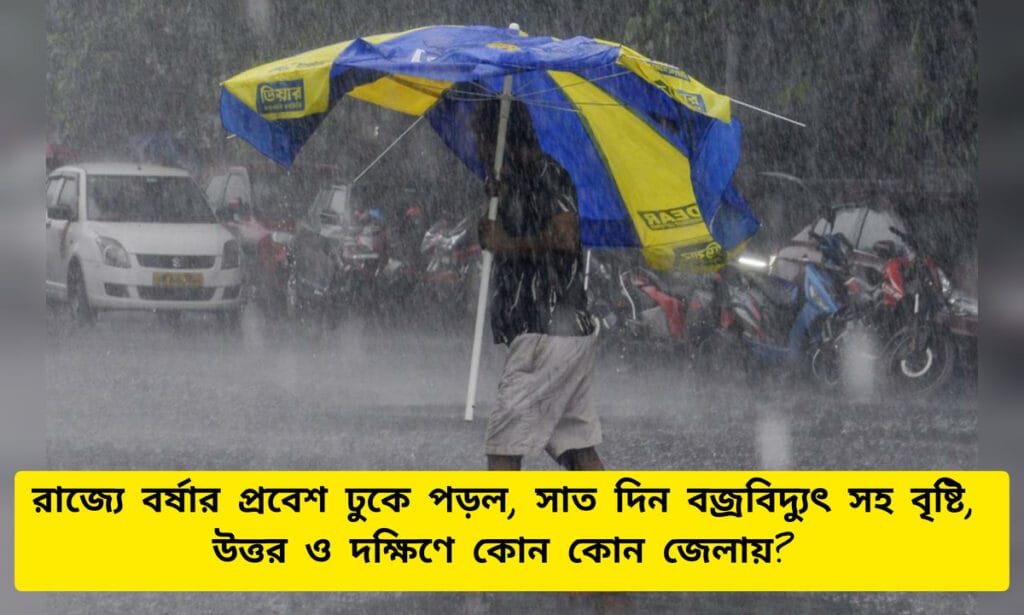 Weather Breaking