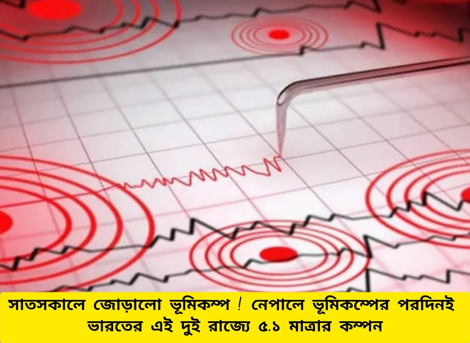 Earthquake Today Breaking