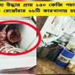 150 Kg Spoiled Meat Saized