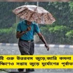 WB Weather Breaking