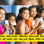 WB 2nd Phase Voting Live