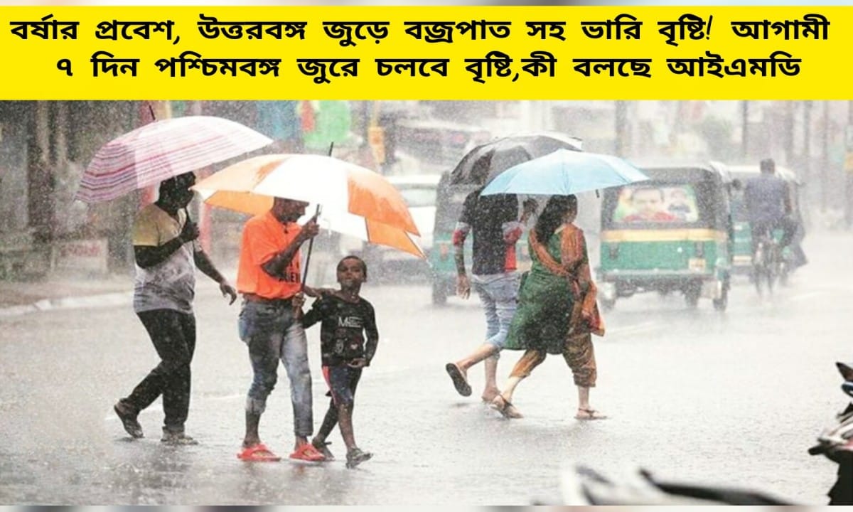 Weather Breaking