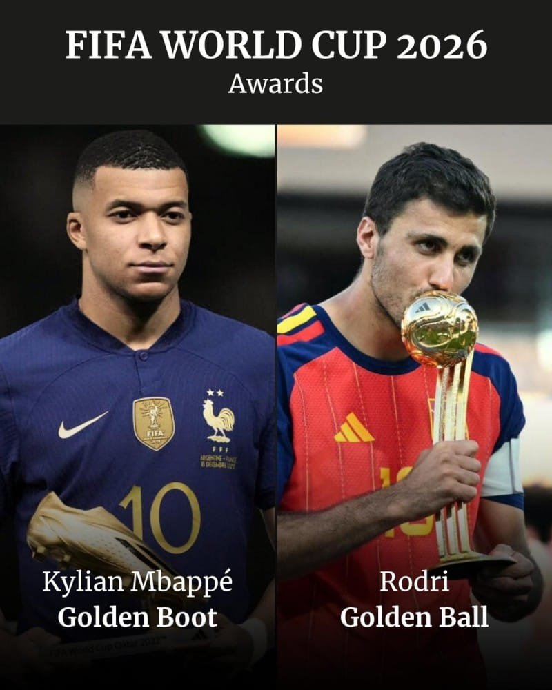 Watch FIFA WC 26